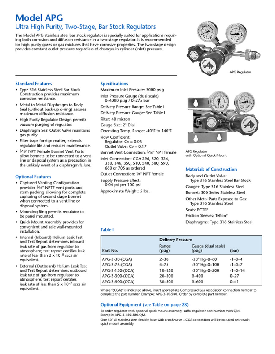 clientuploads/products/regulators/029 regulators models apg accurate gas llc.jpg